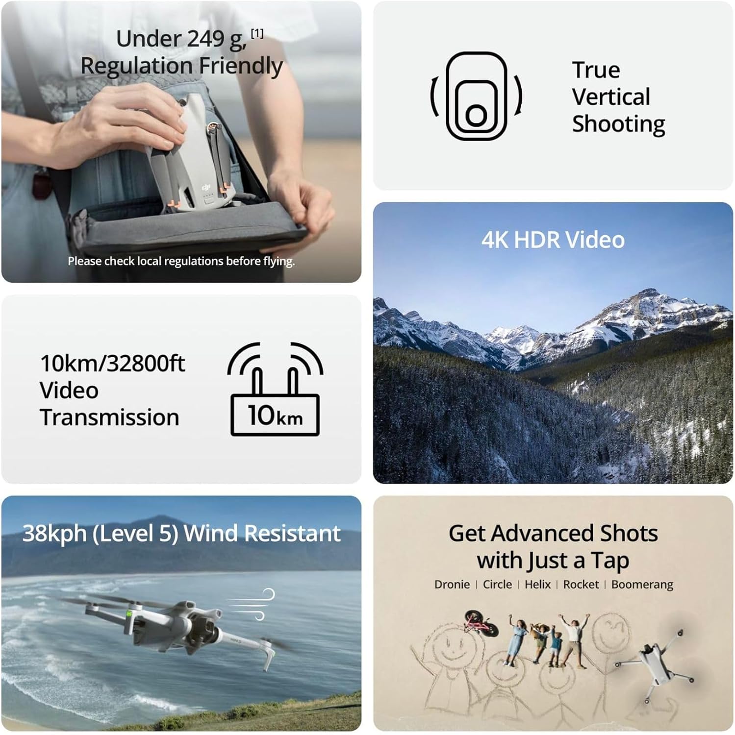 80% новые дроны DJI Mini 3 с к – обзор и цена Drone Cinematic