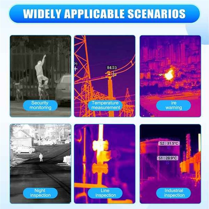 Тепловизионный модуль A24U 256 – обзор и цена Drone Thermal Imaging