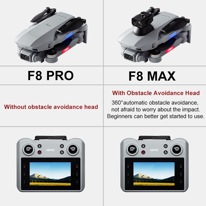 F8 MAX GPS Дрон Профессиональн – обзор и цена Drone Aerial Photography